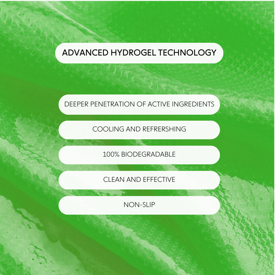 Graphic highlighting advanced hydrogel technology and key skincare benefits. Advanced Hydrogel Technology: Deeper Penetration of Active Ingredients, Cooling & Refreshing, 100% Biodegradable, Clean & Effective, Non-Slip