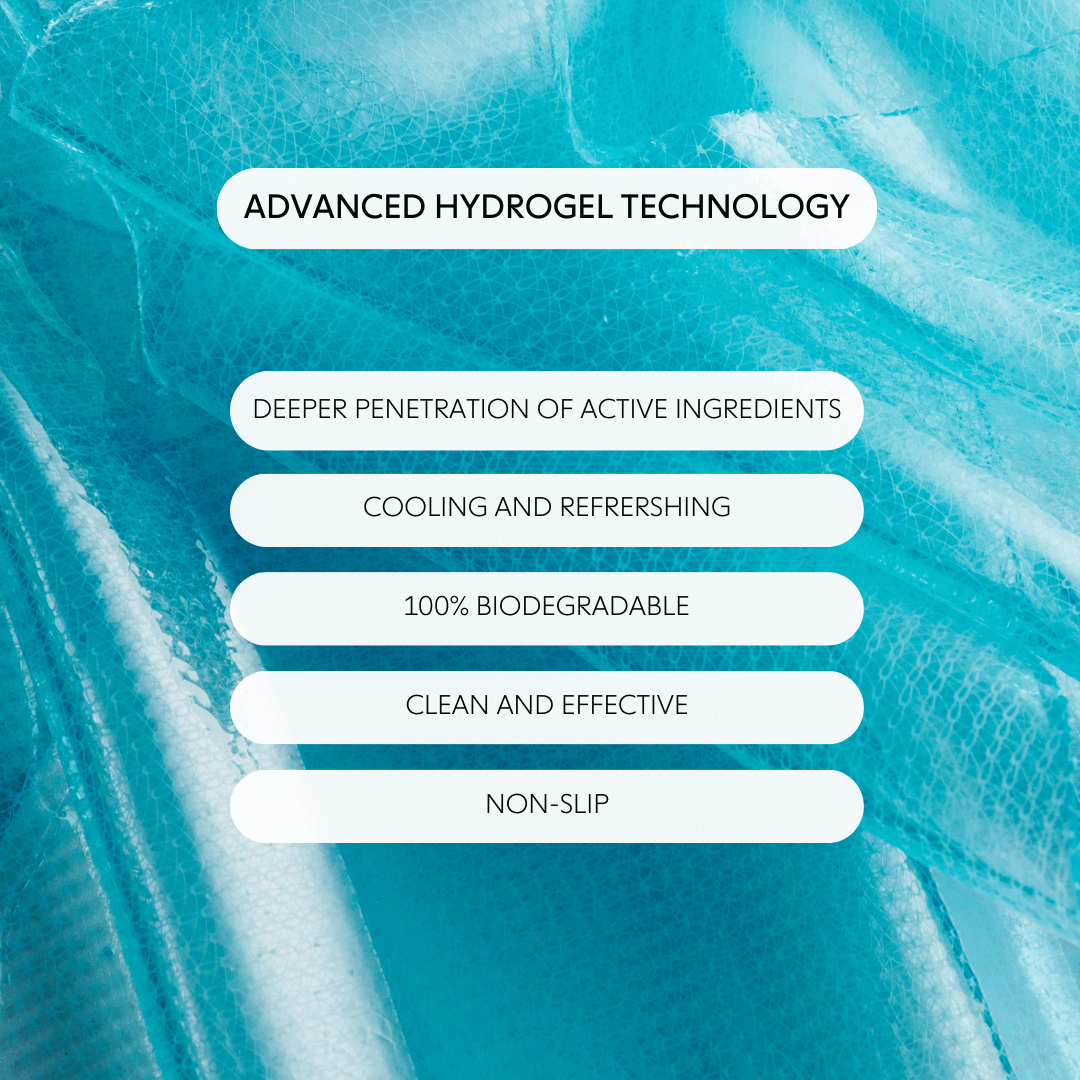 Graphic highlighting advanced hydrogel technology and skincare benefits. Advanced Hydrogel Technology: Deeper Penetration of Active Ingredients, Cooling and Refreshing, 100% Biodegradable, Clean and Effective, Non-Slip