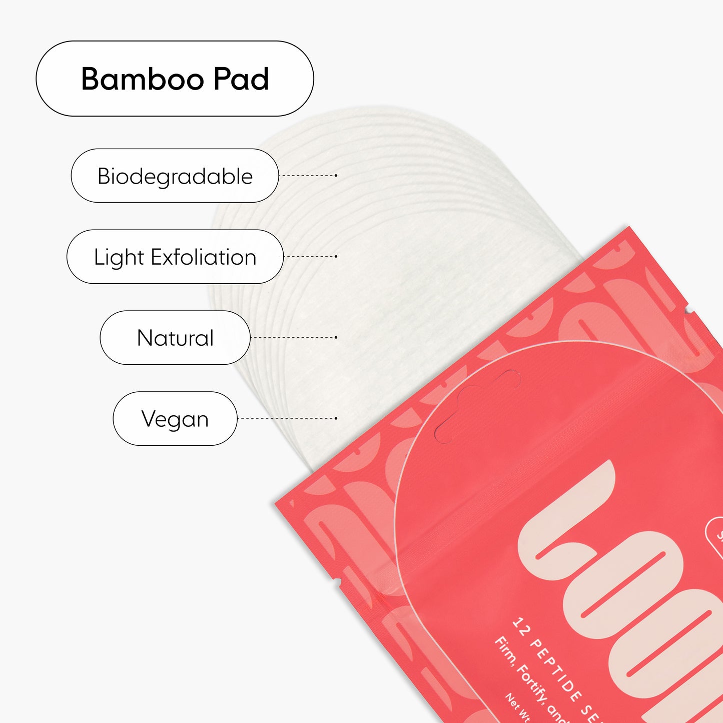 Skincare Travel Pack Peptide Serum