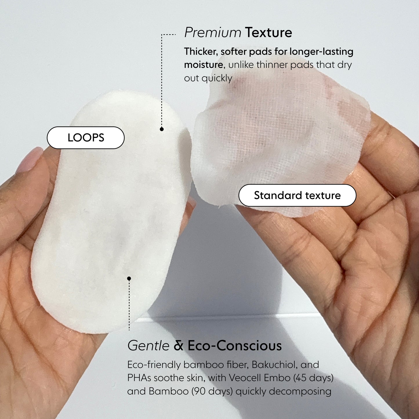 Skincare Essentials Travel Set