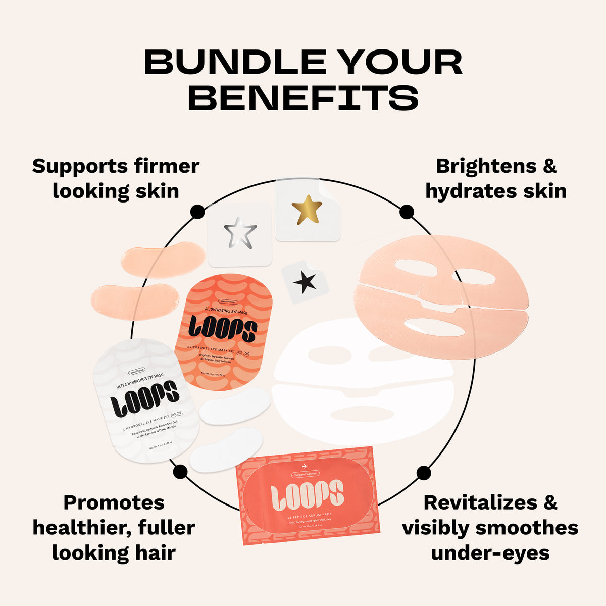Promotional graphic for a skincare bundle with the headline 'BUNDLE YOUR BENEFITS' and illustrated product packets and sheet masks arranged in a circular layout with benefit callouts.