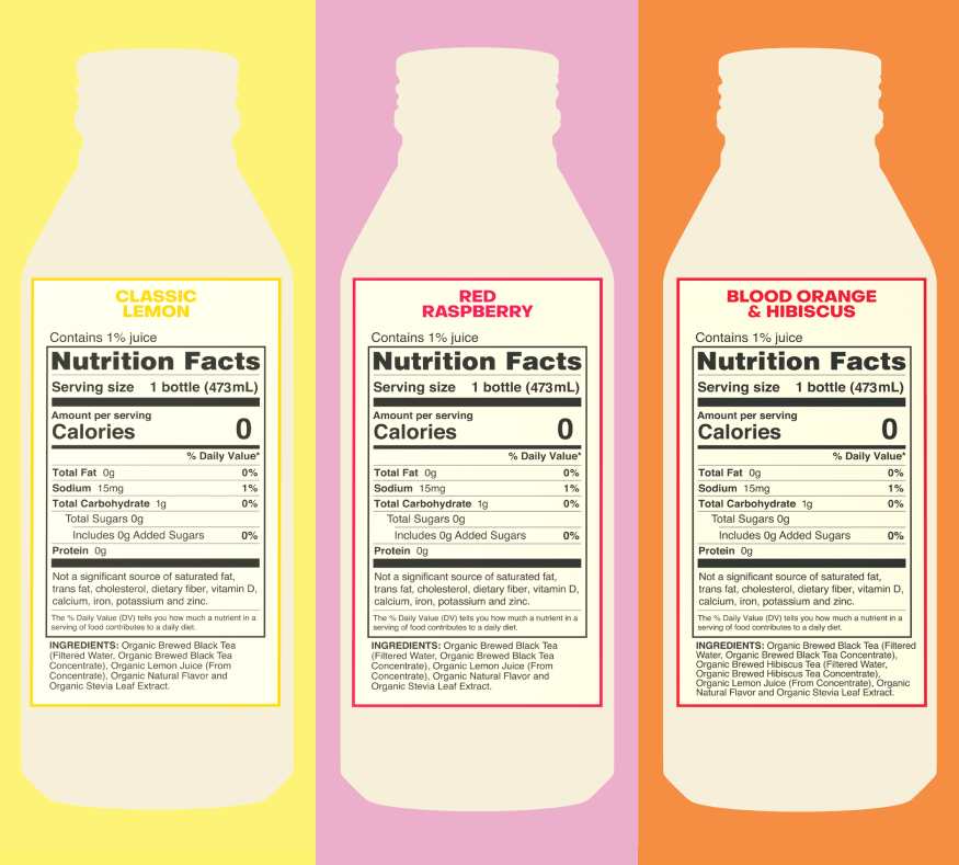 Black Tea Variety Pack