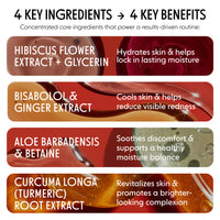 An infographic detailing four key ingredients and their corresponding benefits for a skincare routine. The design features four horizontal gradient panels in red, orange, and green, with white text describing: Hibiscus Flower Extract, Bisabolol & Ginger Extract, Aloe Barbadensis & Betaine, and Curcuma Longa Root Extract.