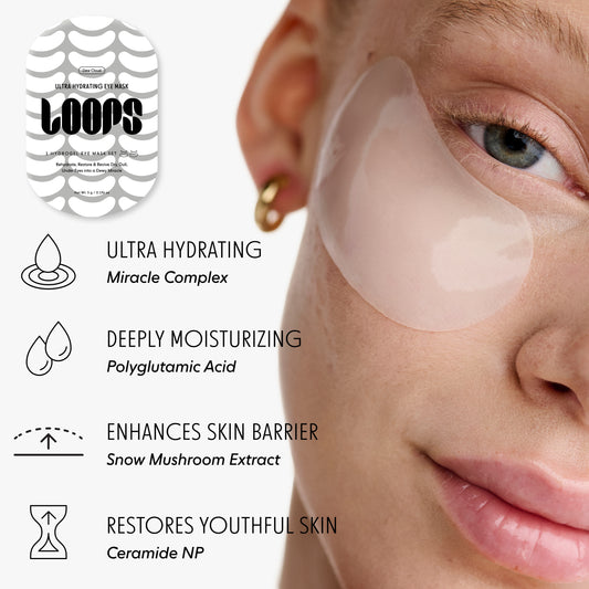 Woman wearing LOOPS ultra hydrating eye mask with product details on a white background. Ultra Hydrating (Miracle Complex), Deeply Moisturizing (Polyglutamic Acid), Enhances Skin Barrier (Snow Mushroom Extract), Restores Youthful Skin (Ceramide NP)