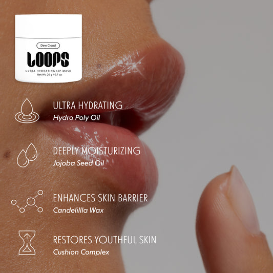 Dew Cloud Ultra Hydration Duo