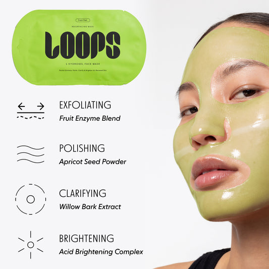 The Total Loop: Fresh Peel