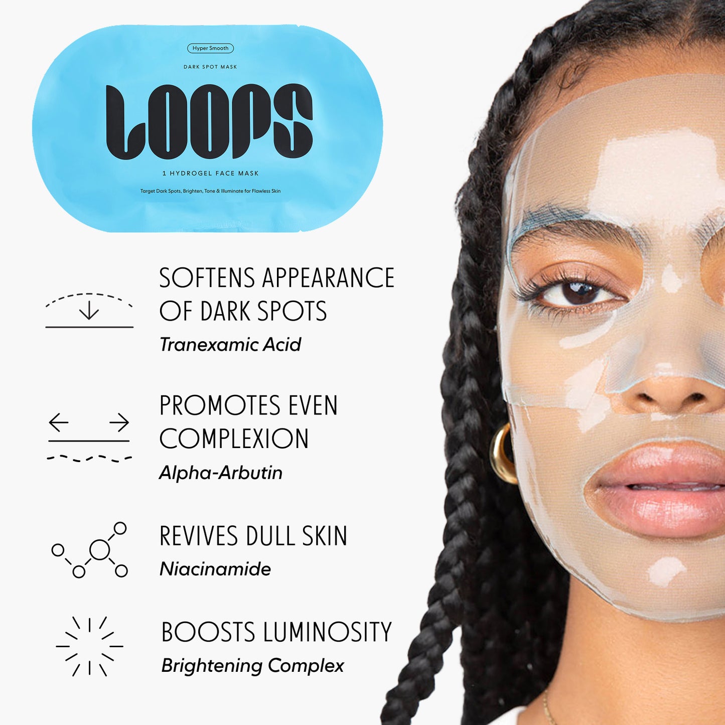 A Holiday on Loop: Face, Eye & Lip