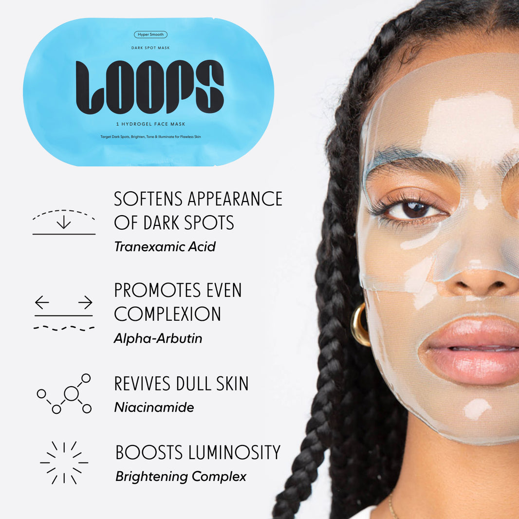 Loops Beauty: High-Tech Hydrogel Sheet Masks for Face & Eyes