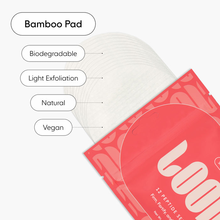 Product image - Skincare Essentials Travel Set