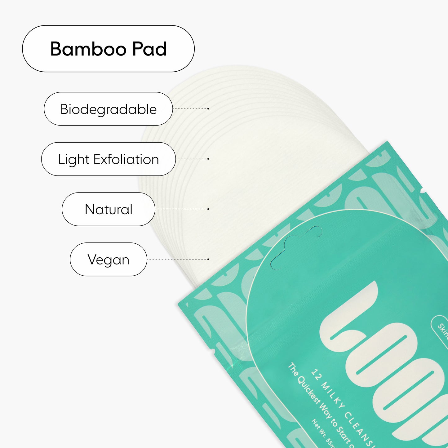 Skincare Essentials Travel Pack Milky Cleanser