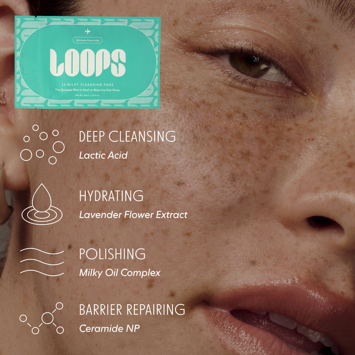 Product image - Skincare Essentials Travel Set