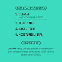 Skincare routine steps on a teal background