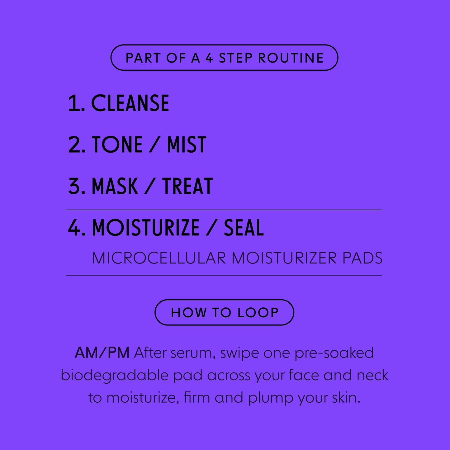 Step-by-step skincare routine guide on a purple background