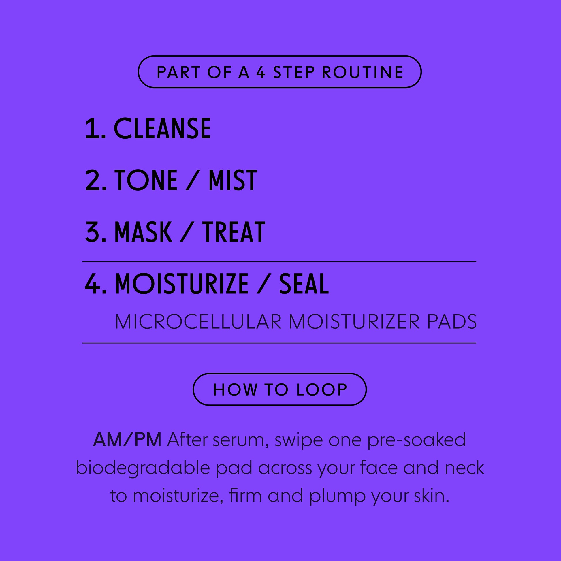 Step-by-step skincare routine guide on a purple background