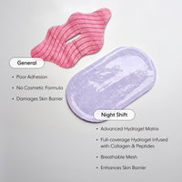 Comparison of 'General' and 'Night Shift' mouth tape on a gray background. General: Poor adhesion, No cosmetic formula, Damages skin barrier. Night Shift: Advanced hydrogel matrix, full-coverage hydrogel infused with collagen and peptides, breathable mesh, enhances skin barrier. 