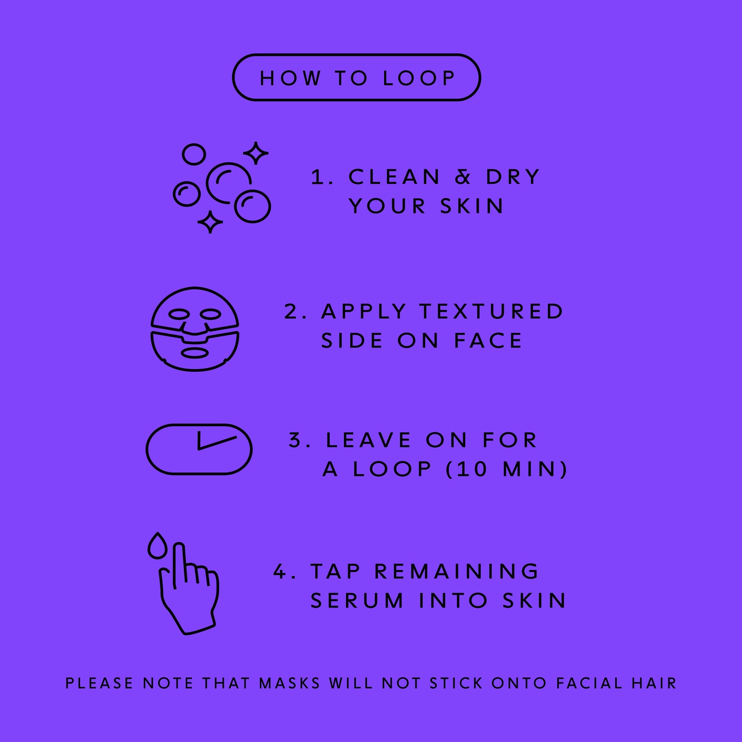 Purple and black instructional graphic titled 'HOW TO LOOP' with four numbered steps for applying a facial mask: clean and dry skin, apply textured side on face, leave on for 10 minutes, and tap remaining serum into skin. Small line icons illustrate bubbles, a face mask, a clock, and a hand.