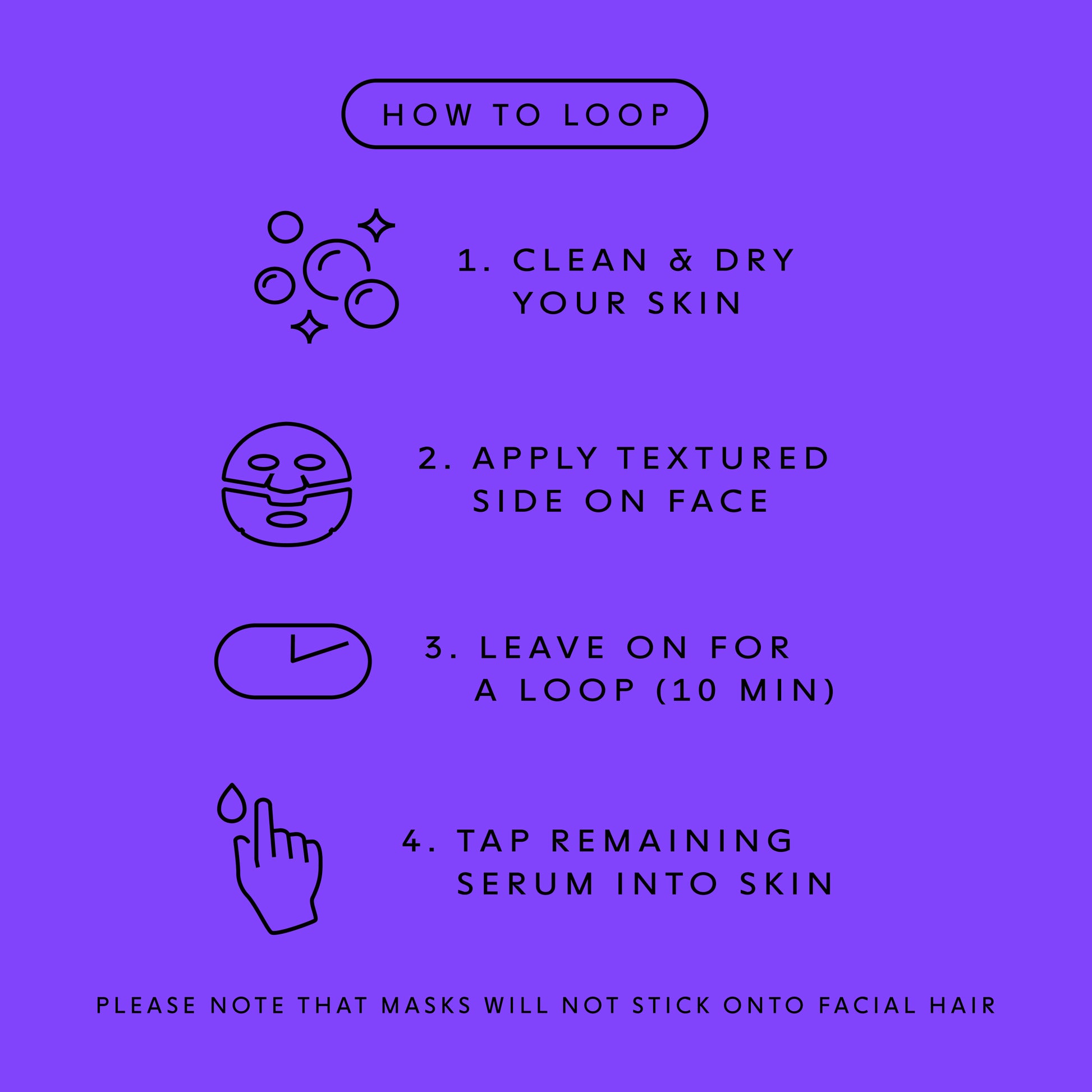 Purple and black instructional graphic titled 'HOW TO LOOP' with four numbered steps for applying a facial mask: clean and dry skin, apply textured side on face, leave on for 10 minutes, and tap remaining serum into skin. Small line icons illustrate bubbles, a face mask, a clock, and a hand.