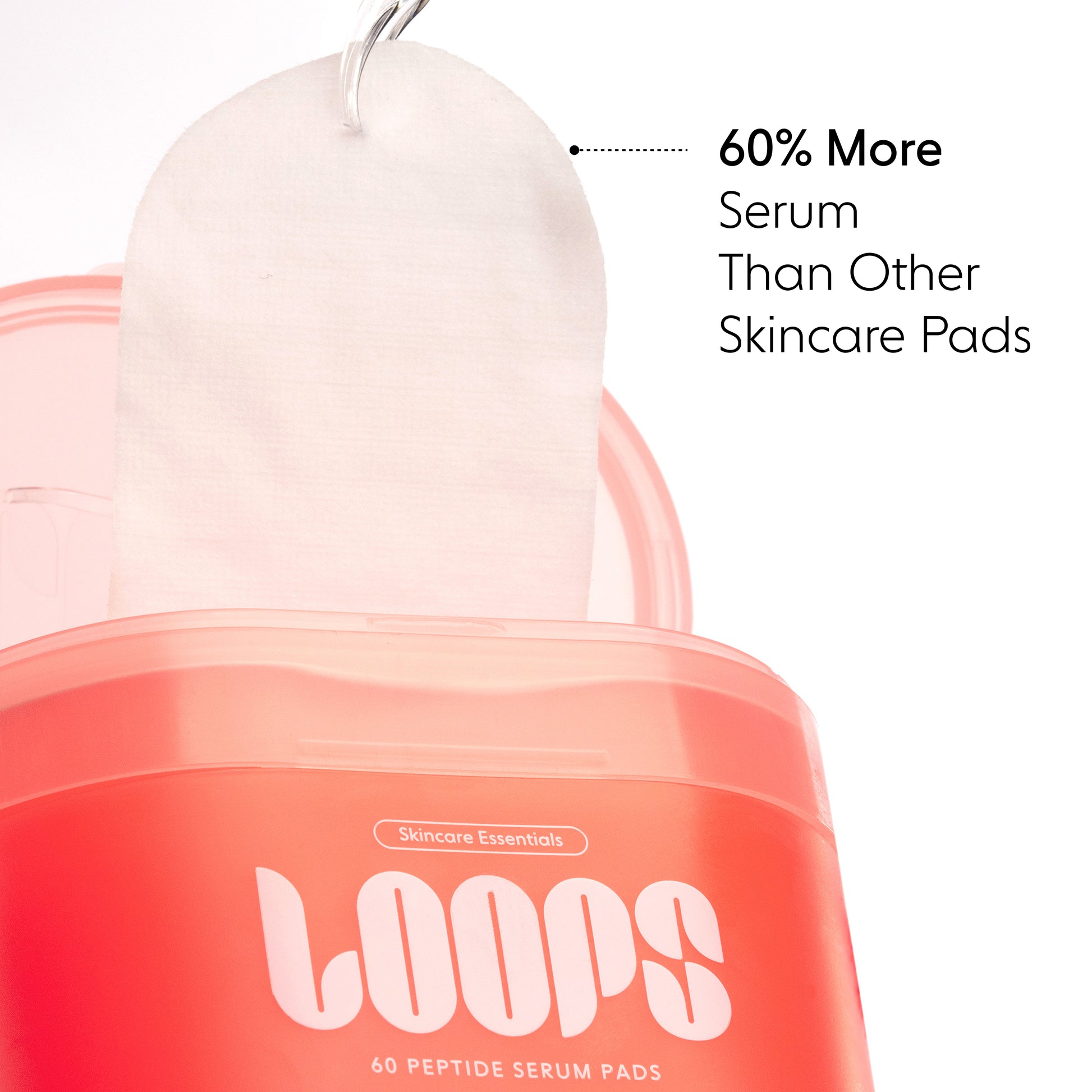 Skincare pad packaging with 'LOOPS' branding and text highlighting serum content.