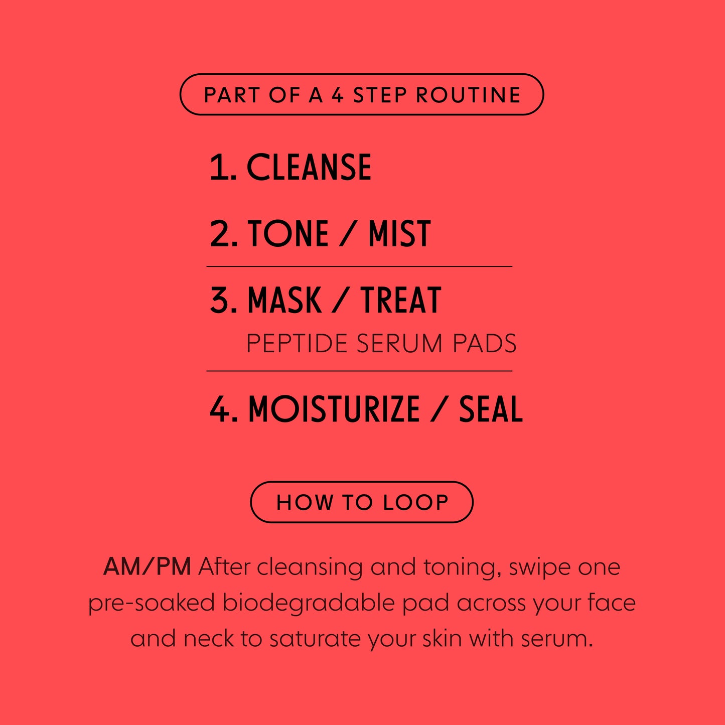 Step-by-step skincare routine on a red background