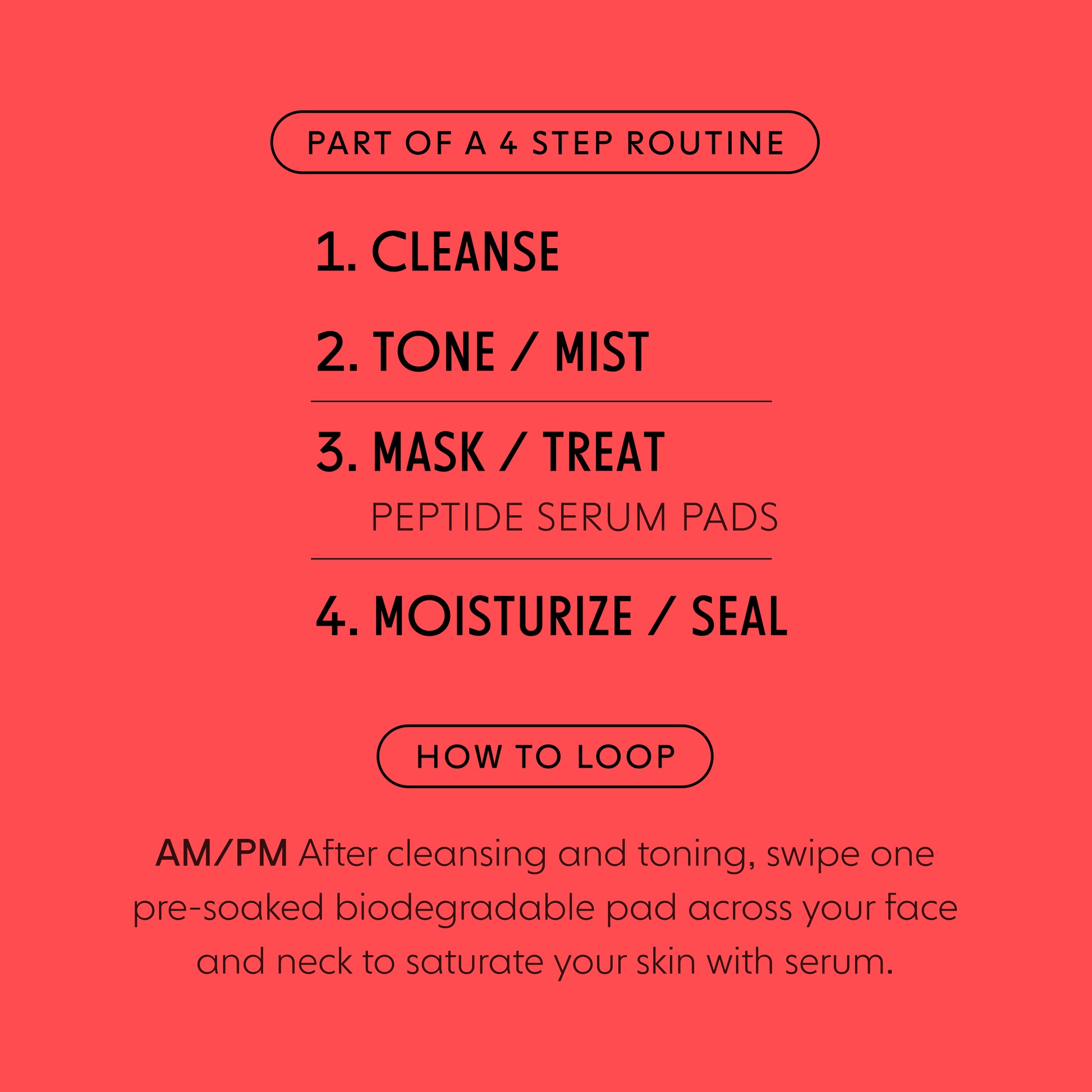 Step-by-step skincare routine on a red background