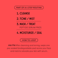 Step-by-step skincare routine on a red background