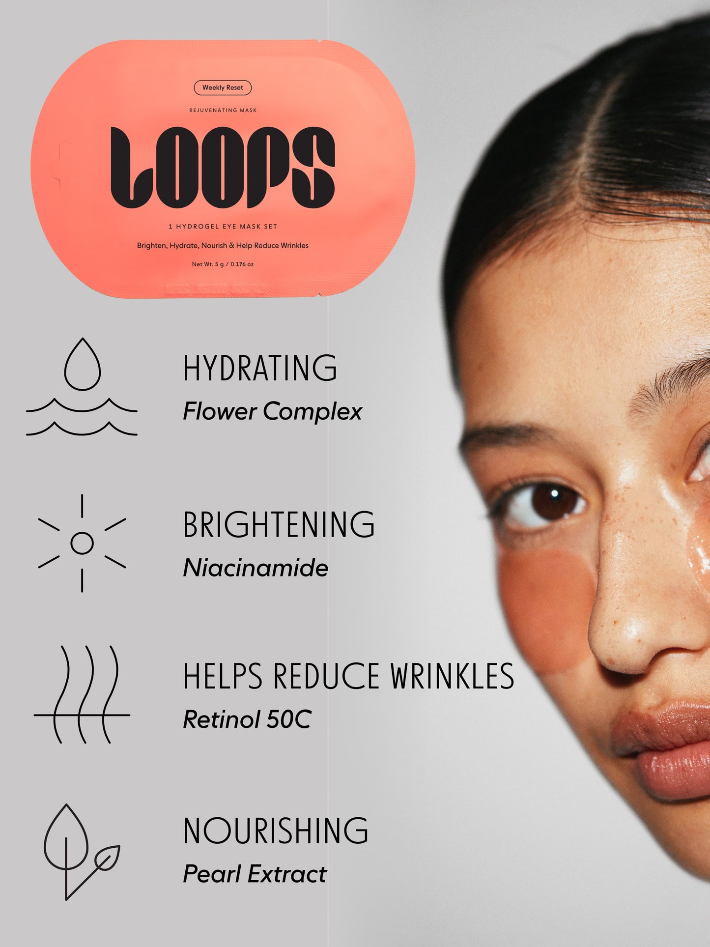 A Month on Loop: Face, Eye & Lip