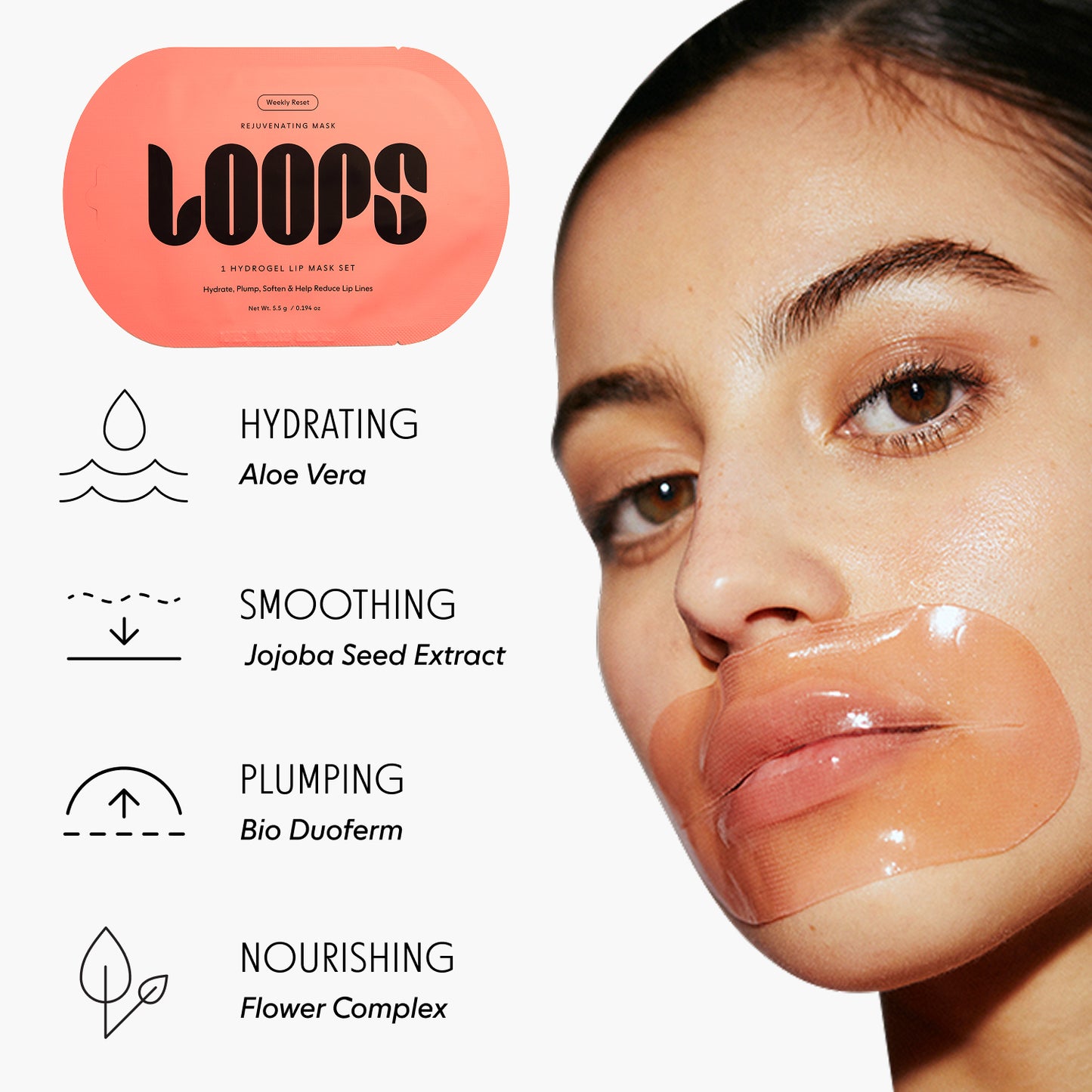 A Holiday on Loop: Face, Eye & Lip